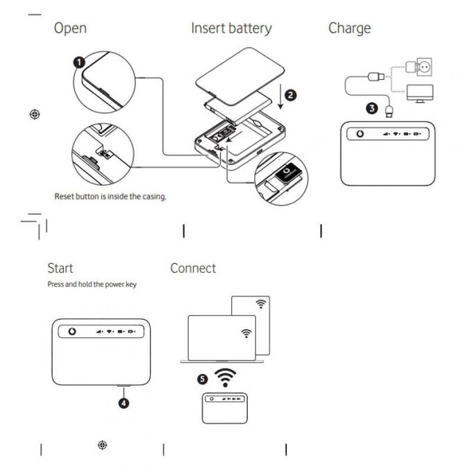 โวดาโฟน R228T Pocket Router ตัวเดิม 150Mbps 4G LTE ไวฟายไร้สาย โมเดมพกพา Mini Outdoor Hotspot ด้วยสล็อตการ์ด SIM 2