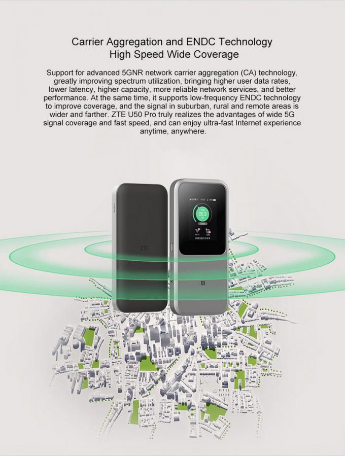 ZTE U50 Pro 5G มือถือ WiFi Router พร้อม Qualcomm SDX62, WiFi 6 2.4G / 5G AX3600 4G โฮทสปอตไร้สาย พร้อมแบตเตอรี่ 10000mAh 1