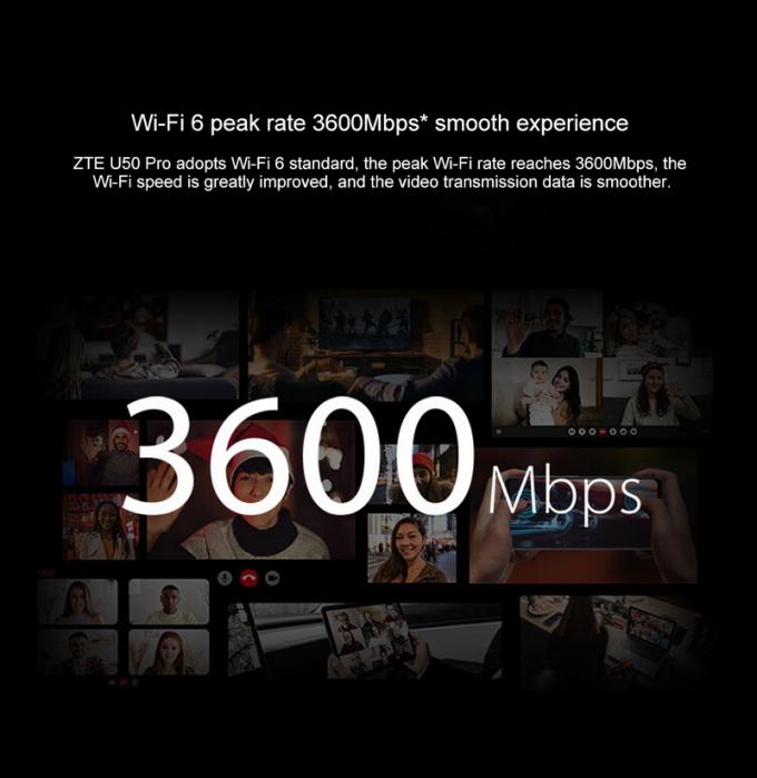 ZTE U50 Pro 5G มือถือ WiFi Router พร้อม Qualcomm SDX62, WiFi 6 2.4G / 5G AX3600 4G โฮทสปอตไร้สาย พร้อมแบตเตอรี่ 10000mAh 8