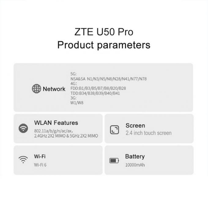 ZTE U50 Pro 5G มือถือ WiFi Router พร้อม Qualcomm SDX62, WiFi 6 2.4G / 5G AX3600 4G โฮทสปอตไร้สาย พร้อมแบตเตอรี่ 10000mAh 9