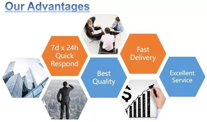 NIGHTHAWK M7 Ultra M7500 5G MmWave WiFi 7 5.8Gbps พร้อมเราเตอร์ฮอตสปอตมือถือ Ethernet 2.5G 6