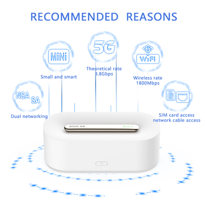 ซื้อ Pinsu R200 5G Mobile Router แบบพกพาไร้สาย Wifi พร้อม RJ45 5G CPE WiFi Router online manufacture